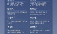 售10.99万元起、两种动力，长安启源A06上市