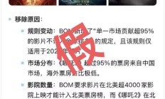 传《哪吒2》全球票房榜除名 多方查证：消息不属实