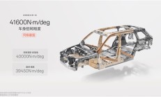车身扭转刚度41600牛米超库里南！极氪9X成“混动公路坦氪