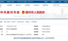 滕州多家超市、水果店涉嫌农残超标被处罚！