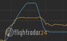 维珍航空一航班9分钟急降近9000米:降落后乘客鼓掌庆祝还活着 !