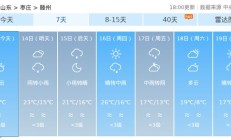 最低8℃！持续降雨大降温！滕州最新天气预报→