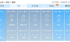 降雨降温持续！滕州这轮雨还要下多久？最新天气预报→
