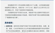 奇瑞汽车公布购置税补贴方案,单辆最高 1.5 万元