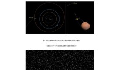 我国航天器首次观测到星际天体，天问一号传回新照片